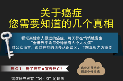 關(guān)于癌癥，您需要知道的幾個真相