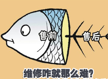 企業(yè)為刀俎，用戶是魚肉？