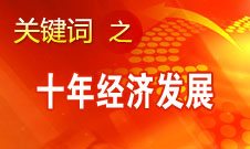 張平:十年來我國(guó)經(jīng)濟(jì)年均增長(zhǎng)10.7% 經(jīng)濟(jì)總量世界第二