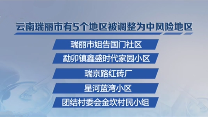 云南：瑞麗市5個(gè)地區(qū)被調(diào)整為中風(fēng)險(xiǎn)地區(qū)