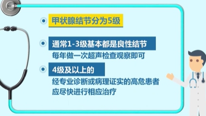 體檢查出結(jié)節(jié) 會癌變嗎？ 體檢最易查出甲狀腺、乳腺和肺結(jié)節(jié)