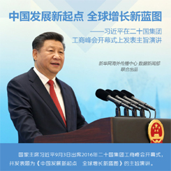 中國發(fā)展新起點 全球增長新藍圖——圖解習近平B20峰會主旨演講