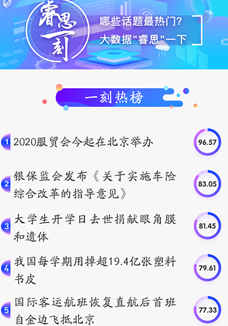 睿思一刻｜2020服貿(mào)會來了！